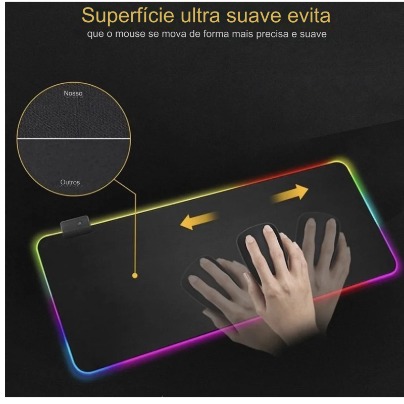 Alfa Mouse Pad Gamer