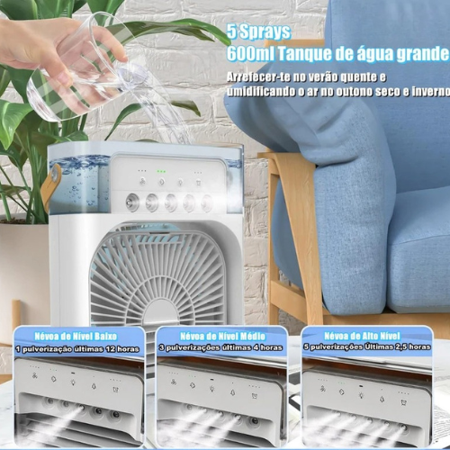 Ventilador Portátil