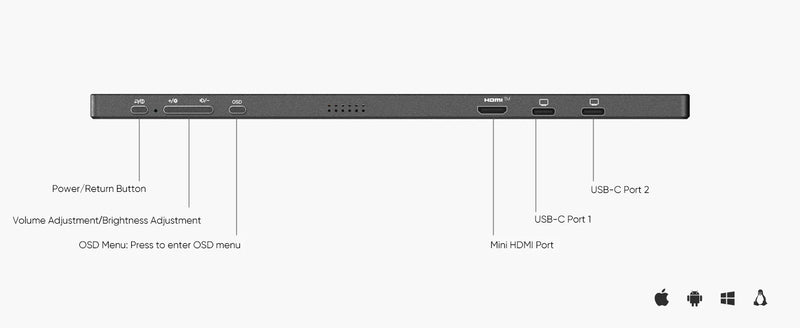 Monitor De Jogos Portátil