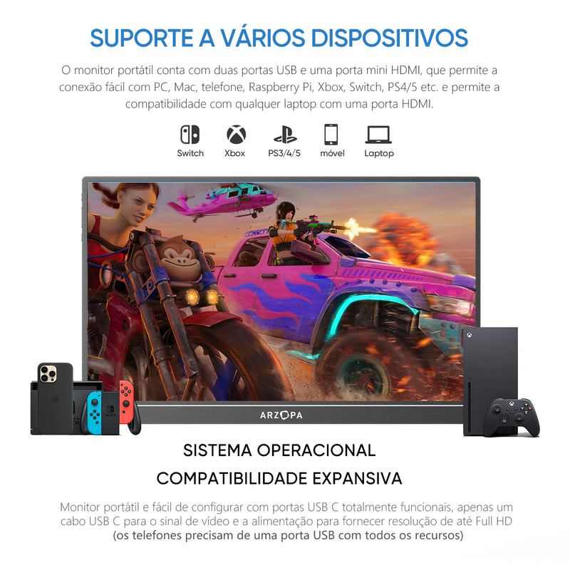 Monitor De Jogos Portátil