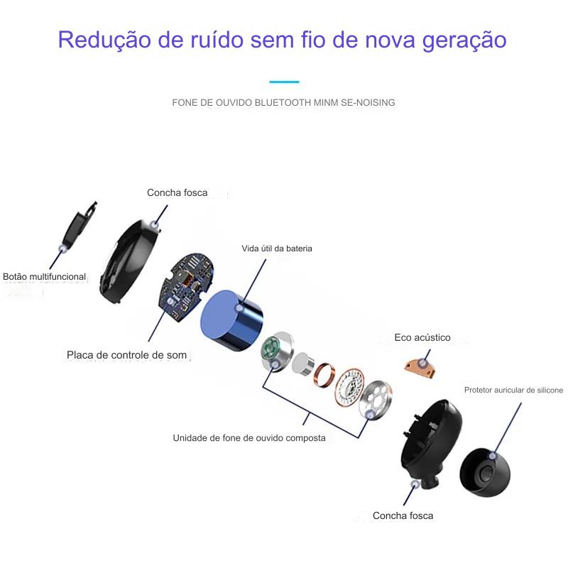 Fones De Ouvido Sem Fio Bluetooth