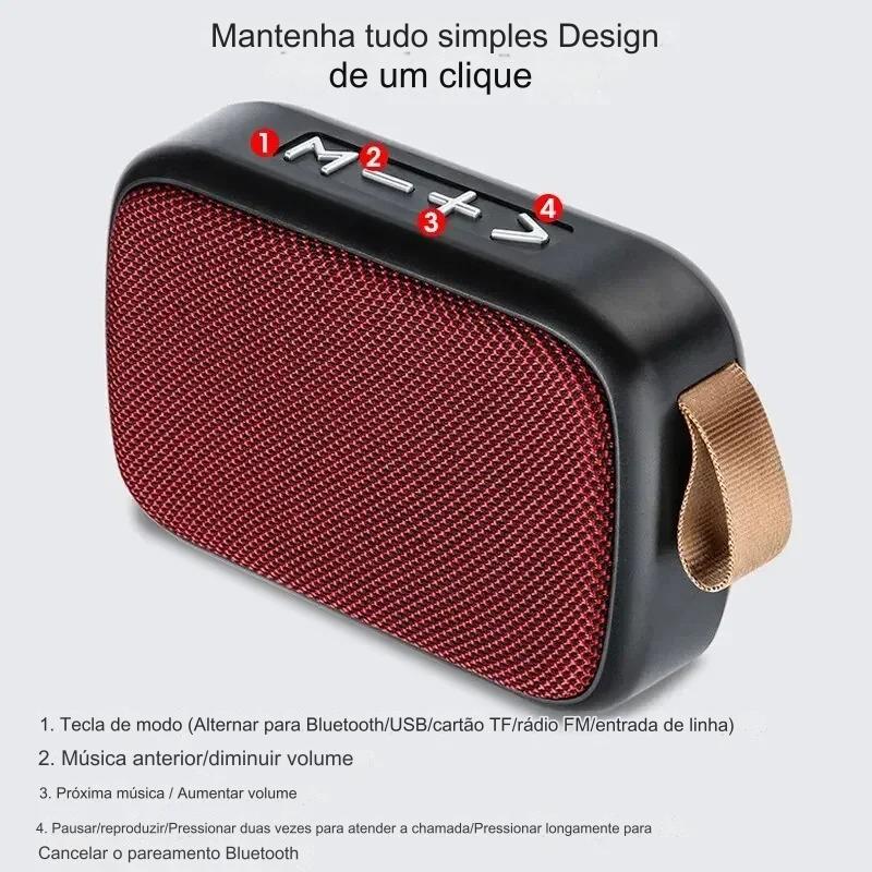 Novo Alto-Falante Bluetooth Sem Fio