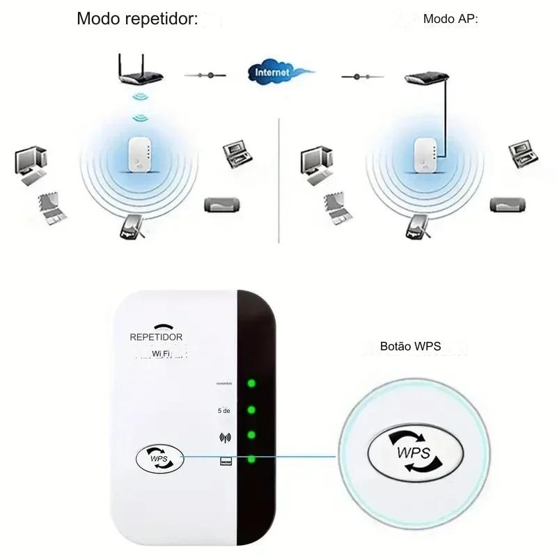 Repetidor Wifi Amplificador de Sinal Sem Fio